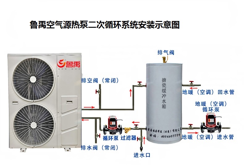 ՚ԴÞʲôҪ侏_ˮ