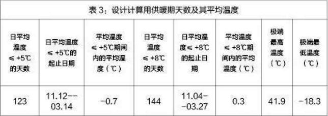 f(wn)׳͜ؿ՚Դòů씵(sh)