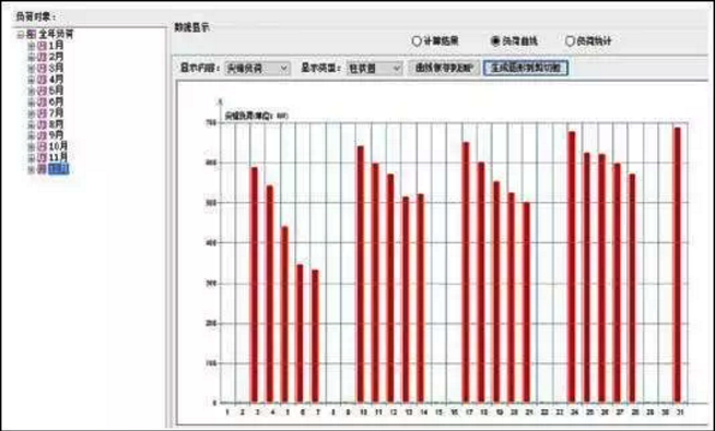 萬(wàn)米超低溫空氣源熱泵采暖12月柱型圖 萬(wàn)米超低溫空氣源熱泵采暖12月柱型圖