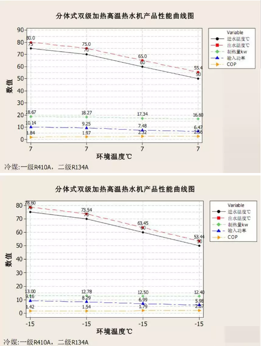 ͜ؿ՚Դϵy(tng)(xin)D