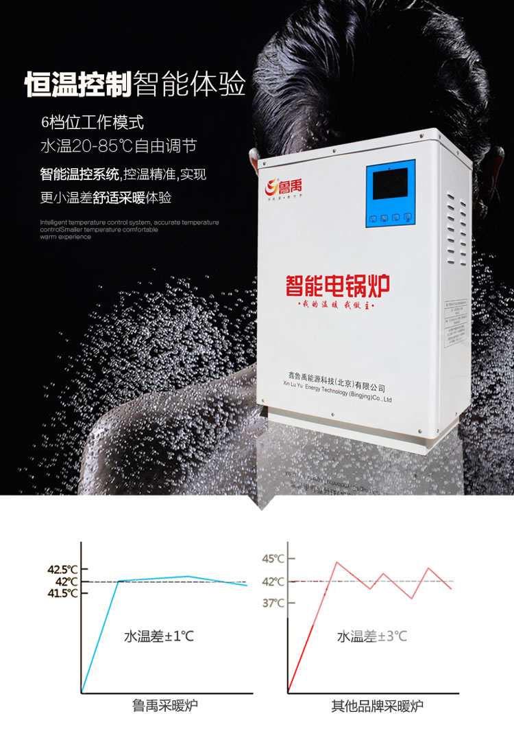 魯禹智能電鍋爐恒溫控制 魯禹智能電鍋爐恒溫控制