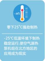 魯禹空氣源熱泵-25℃強(qiáng)勁制熱 魯禹空氣源熱泵-25℃強(qiáng)勁制熱