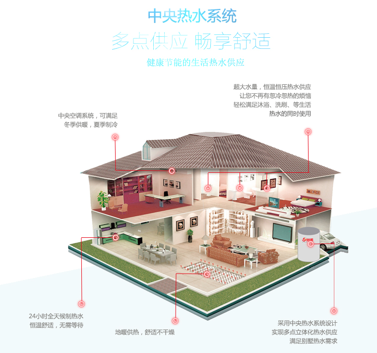 Ȃy(tng)ˮ՚ܟˮ(yu)ȱcˮϵy(tng)ɌF(xin)ȫݶcˮm